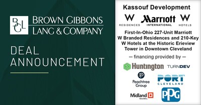 Brown Gibbons Lang & Company (BGL) is pleased to announce the financial closing of the Erieview Tower & Galleria redevelopment in Cleveland, Ohio. Huntington National Bank, Midland States Bank, PPG, TurnDev, Cleveland-Cuyahoga County Port Authority, Peachtree PACE, and the Ohio Brownfield Remediation Program provided development capital, and BGL's Real Estate Advisors team served as the exclusive financial advisor to Erieview Developer (the Developer) on the project.